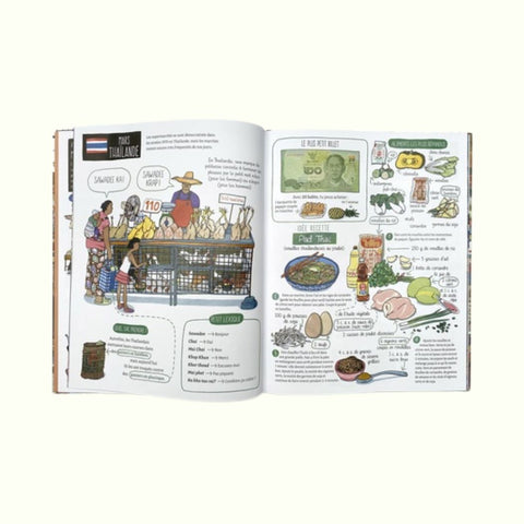 Le tour du monde en 24 marchés