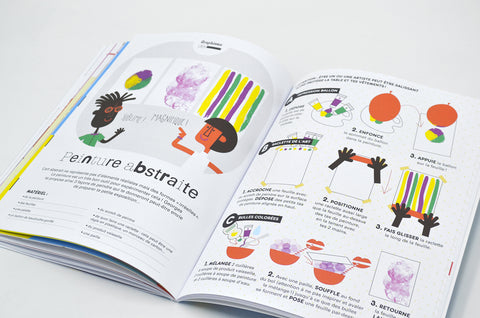 Magazine peinture